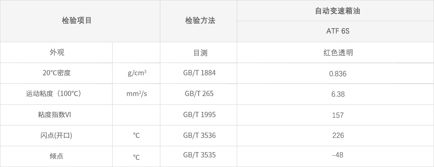 1594884532941733.jpg ATF 6S.jpg