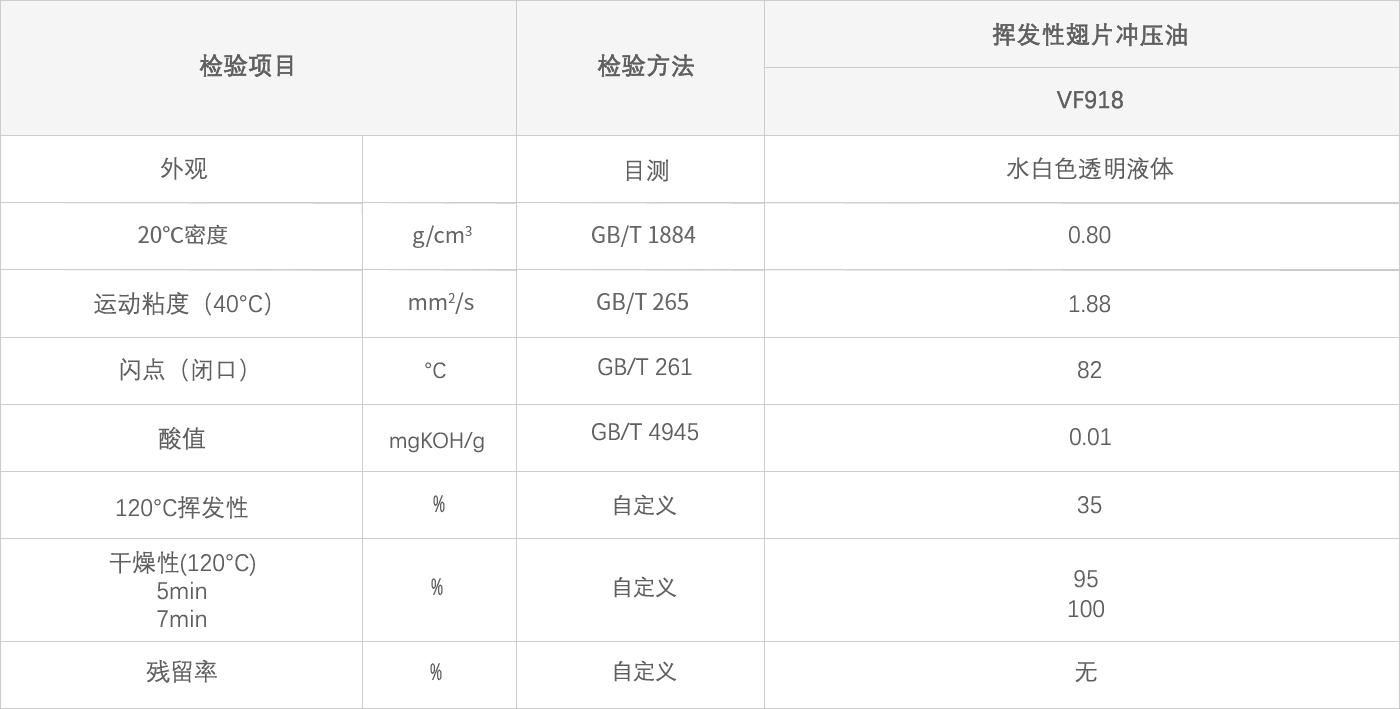 1595236542695210.jpg VF918.jpg